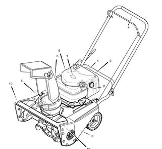 Decals Diagram and Parts List for 621401X110NB-SN421 2006 Briggs and Stratton Snow Blower